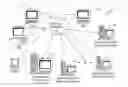 Fig. 01 - Structured blogging with reciprocal links