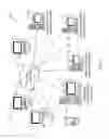 Fig. 02 - Structured blogging with reciprocal links