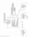 Fig. 03 - Structured blogging with reciprocal links