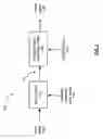 Fig. 03 - Programmable sample rate analog to digital converter and method for use therewith
