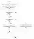 Fig. 12 - Detection and identification of stable PRI patterns using multiple parallel hypothesis correlation algorithms