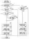Fig. 01 - On-vehicle radar device and vehicle control system