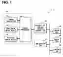 Fig. 02 - On-vehicle radar device and vehicle control system