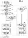 Fig. 04 - On-vehicle radar device and vehicle control system