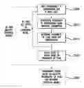 Fig. 01 - Methods and apparatus for target discrimination using observation vector weighting