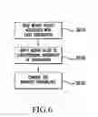 Fig. 06 - Methods and apparatus for target discrimination using observation vector weighting