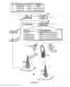 Fig. 02 - Satellite positioning system receivers and methods