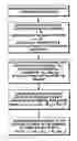 Fig. 01 - Calibration method for receive only phased array radar antenna