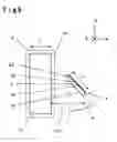 Fig. 06 - Electronic device