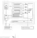 Fig. 03 - Applications for low profile two way satellite antenna system