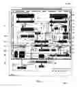 Fig. 07 - Applications for low profile two way satellite antenna system