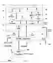 Fig. 15 - Applications for low profile two way satellite antenna system