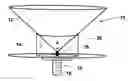 Fig. 01 - Inverted feed discone antenna and related methods