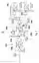 Fig. 10 - Phase shifters for beamforming applications