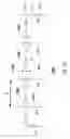 Fig. 16 - Phase shifters for beamforming applications