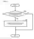 Fig. 23 - Display control apparatus, system, and display control method