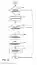 Fig. 11 - Method and system for auxiliary display of information for a computing device