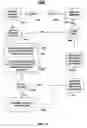 Fig. 15 - SYSTEMS AND METHODS FOR LOCATION BASED GAMES AND EMPLOYMENT OF THE SAME ON LOCATION ENABLED DEVICES