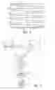 Fig. 04 - Optical scanning system with correction