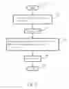 Fig. 03 - Soft switching of high-side switches of PDP scan ICs