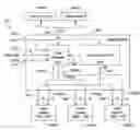 Fig. 01 - Asynchronous display driving scheme and display