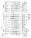 Fig. 44 - Asynchronous display driving scheme and display
