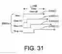 Fig. 45 - Asynchronous display driving scheme and display