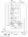 Fig. 49 - Asynchronous display driving scheme and display