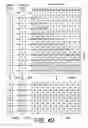 Fig. 58 - Asynchronous display driving scheme and display