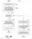 Fig. 65 - Asynchronous display driving scheme and display