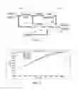 Fig. 08 - Methods and systems for enhancing display characteristics