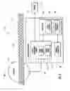 Fig. 03 - Portable electronic device including pointer and related methods