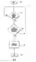 Fig. 05 - Portable electronic device including pointer and related methods