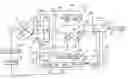 Fig. 01 - Inverter controlled generator set