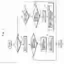 Fig. 07 - Inverter controlled generator set
