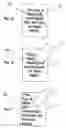 Fig. 02 - Method and software application for transmitting information remaining behind an obstacle located in front of the display to the user of a data processing device