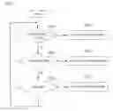 Fig. 06 - POWER-SAVING FUNCTION FOR TOUCH SCREEN DEVICE