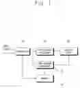 Fig. 02 - Display apparatus and control method thereof