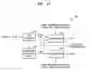 Fig. 09 - Method and apparatus for processing Bayer-pattern digital color video signal
