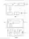 Fig. 02 - Method and device for the generation of specific elements of an image and method and device for the generation of overall images comprising said specific elements