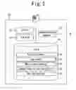 Fig. 03 - Web application system, web application server device and web client device