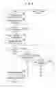 Fig. 04 - Web application system, web application server device and web client device