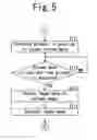 Fig. 05 - Web application system, web application server device and web client device