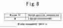 Fig. 08 - Web application system, web application server device and web client device