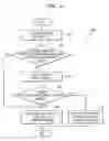 Fig. 10 - Apparatus and method for displaying 3-dimensional graphics