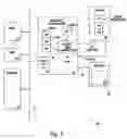 Fig. 02 - Method and apparatus for programming an input/output device over a serial bus