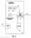 Fig. 03 - Method and apparatus for programming an input/output device over a serial bus