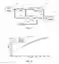 Fig. 08 - Methods and systems for enhancing display characteristics with high frequency contrast enhancement