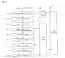 Fig. 03 - Device for processing pixel rasterization and method for processing the same
