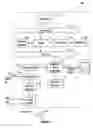 Fig. 02 - Analyzing alpha values for flicker filtering